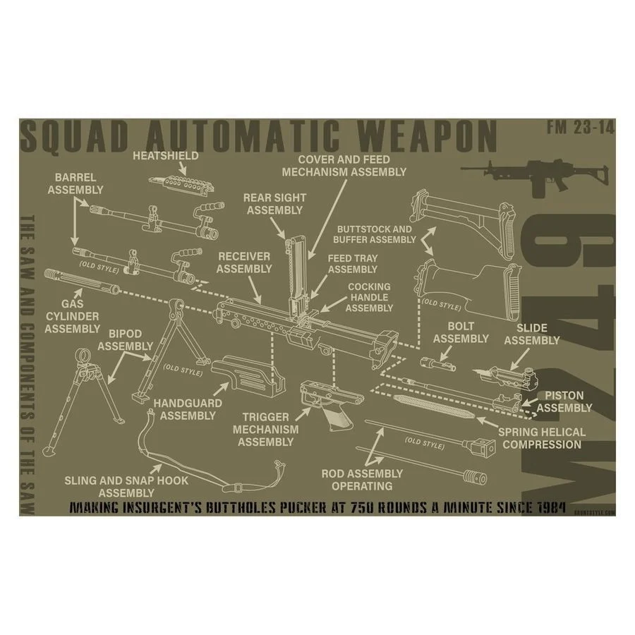 M249 Poster